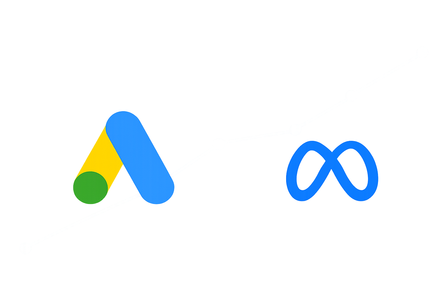 Positive Growth Meta and Google Ad Marketing